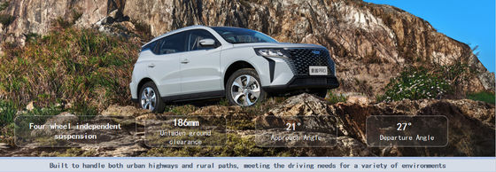 Mid-size crossover SUV Geely Haoyue Pro 2025 Nieuwe energie elektrische EV Car